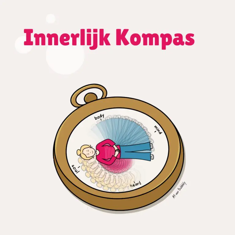 Productblok Innerlijk Kompas: een afgestemde vrouw ligt als de wijzer op een gouden kompas, omringd door body, mind, soul en heart.