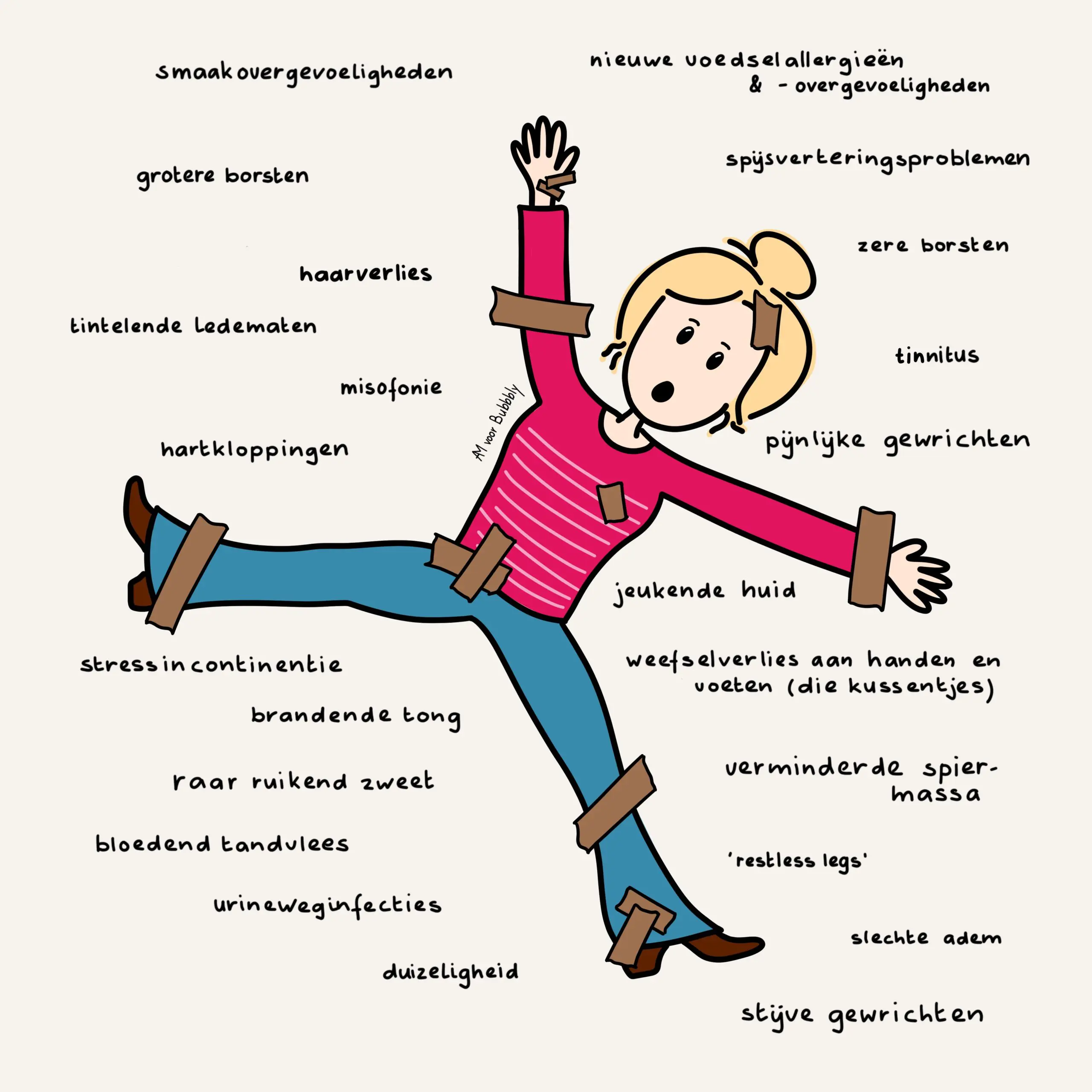 Een vrouw omringd door 23 handgeschreven symptomen van de perimenopauze.