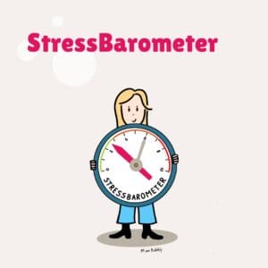 Productblok StressBarometer: een lachende vrouw omarmt een stressmeter, de actuele stand in het groen en de vorige in het oranje.
