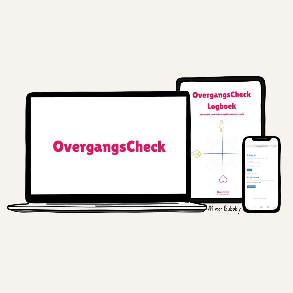 Mock-up van de OvergangsCheck, de gratis online vragenlijst voor vrouwen in de overgang, op laptop, tablet en telefoon.