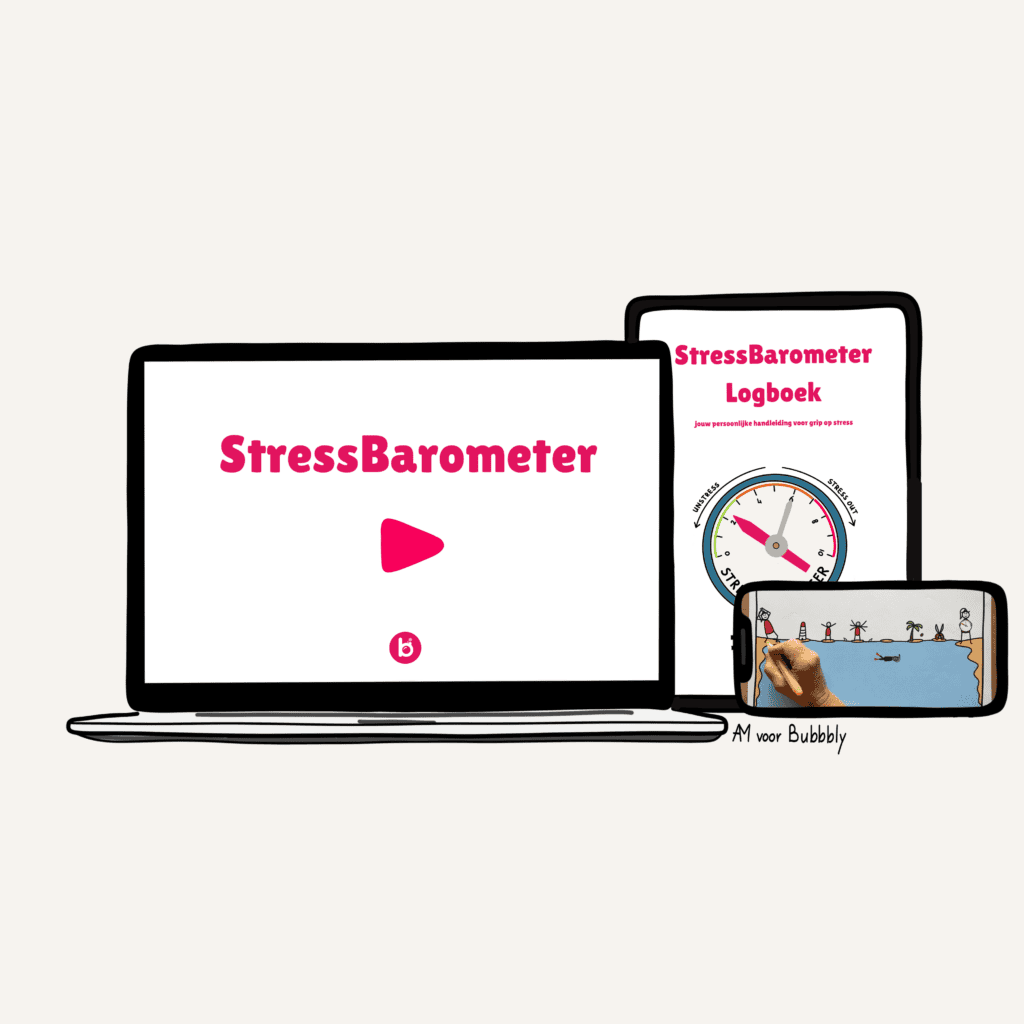 Mock-up van de StressBarometer: video's en Logboek voor grip op stress in de overgang, op laptop, tablet en telefoon.