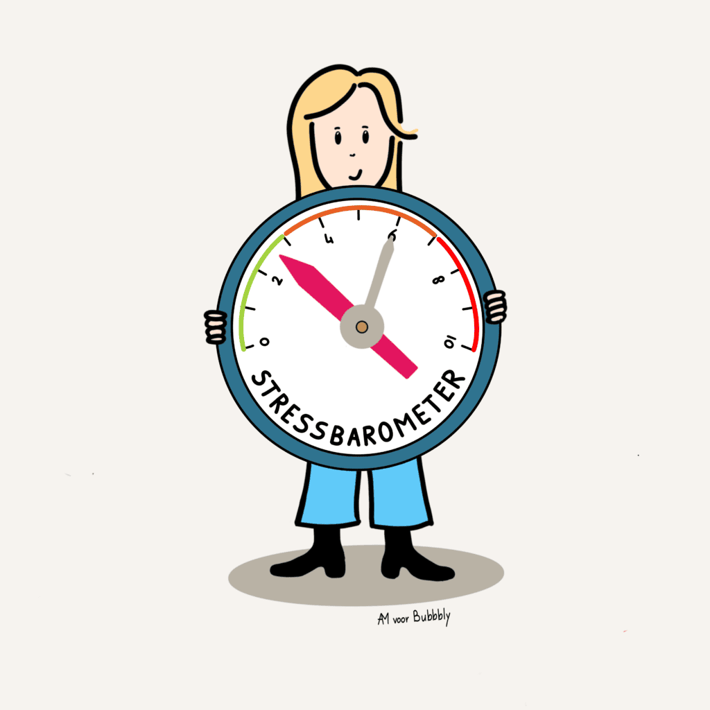 Resultaat van de StressBarometer: een blije vrouw omarmt haar stressmeter, de actuele stand in het groen, de vorige in het oranje.